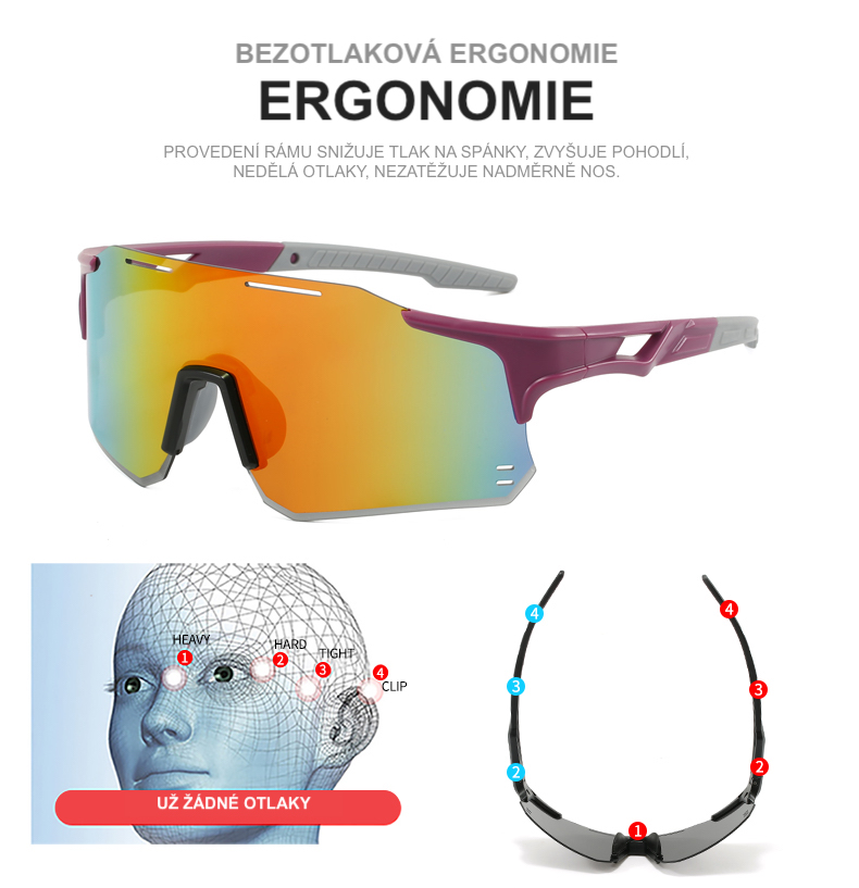 ERGONOMIE